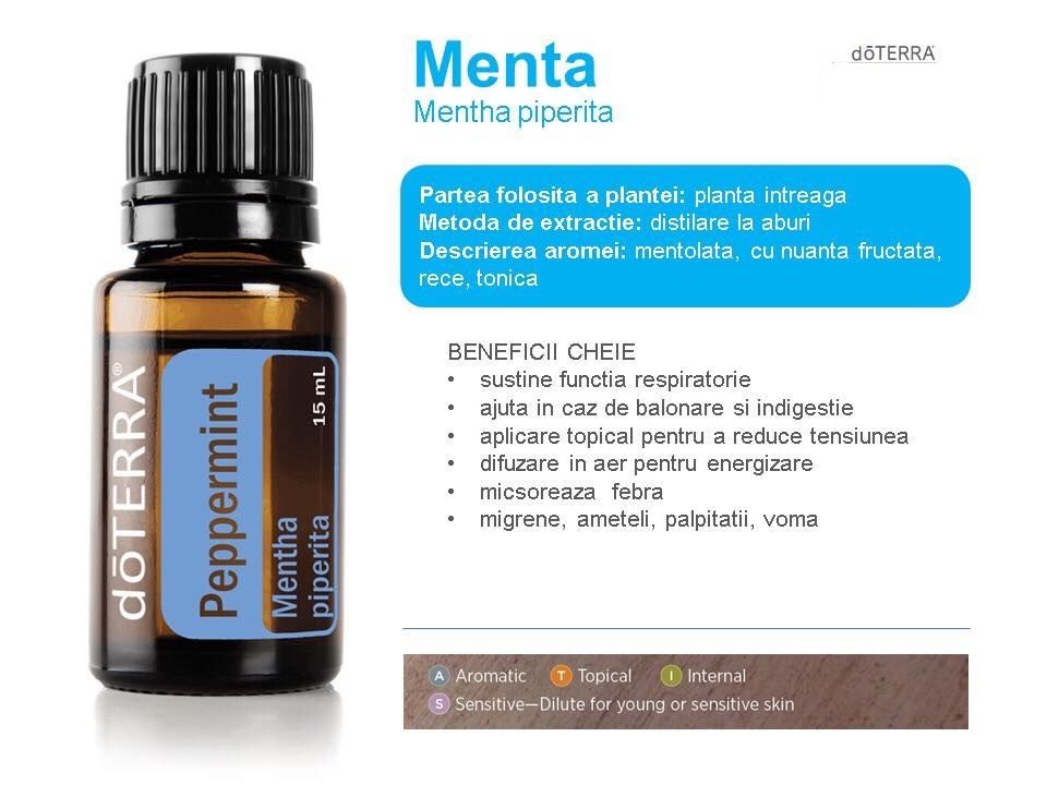 Ulei esential doTERRA Peppermint (Mentă – mentha piperita) 15ml