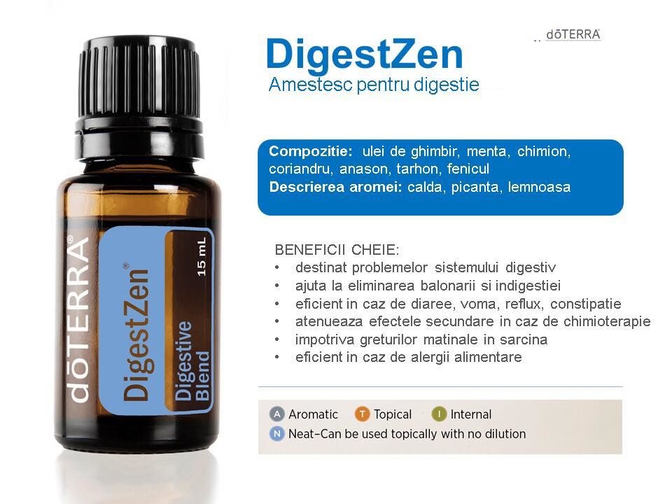 Ulei esential doTERRA ZenGest pentru digestie 15ml