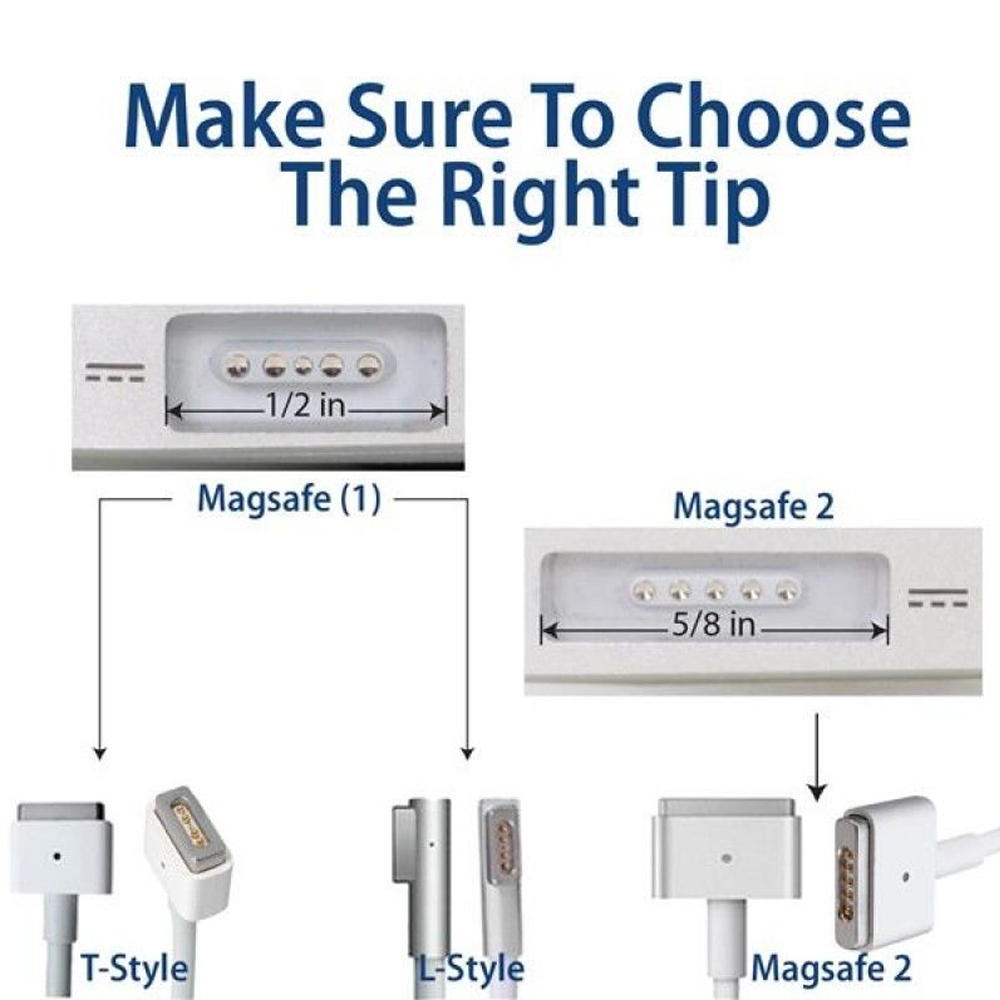Incarcator laptop A1398 Apple 85W 18.5V 4.6A mufa magnetic Magse1 L