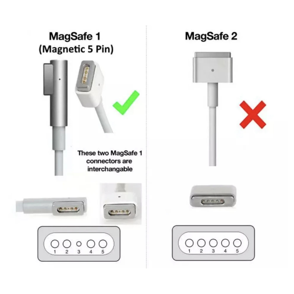 Incarcator laptop A1398 Apple 85W 18.5V 4.6A mufa magnetic Magse1 L