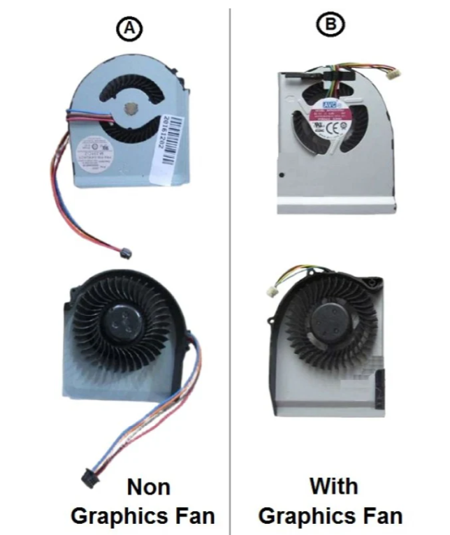 Cooler/FAN laptop Lenovo T420 T420i model A