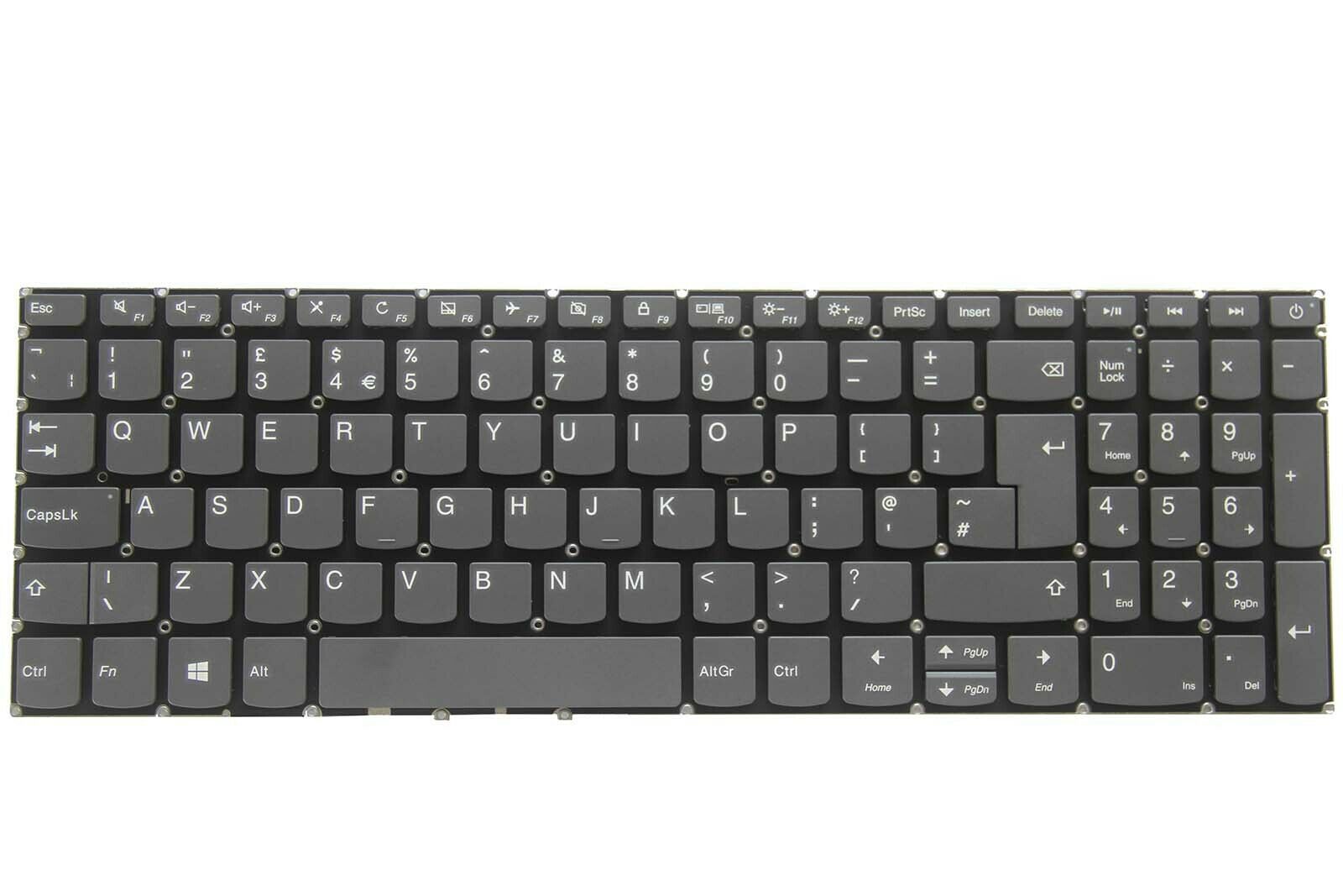 Tastatura laptop Lenovo 320-15ISK 320-15IKB 130-15IKB S145-15IWL 520-15IKB model UK