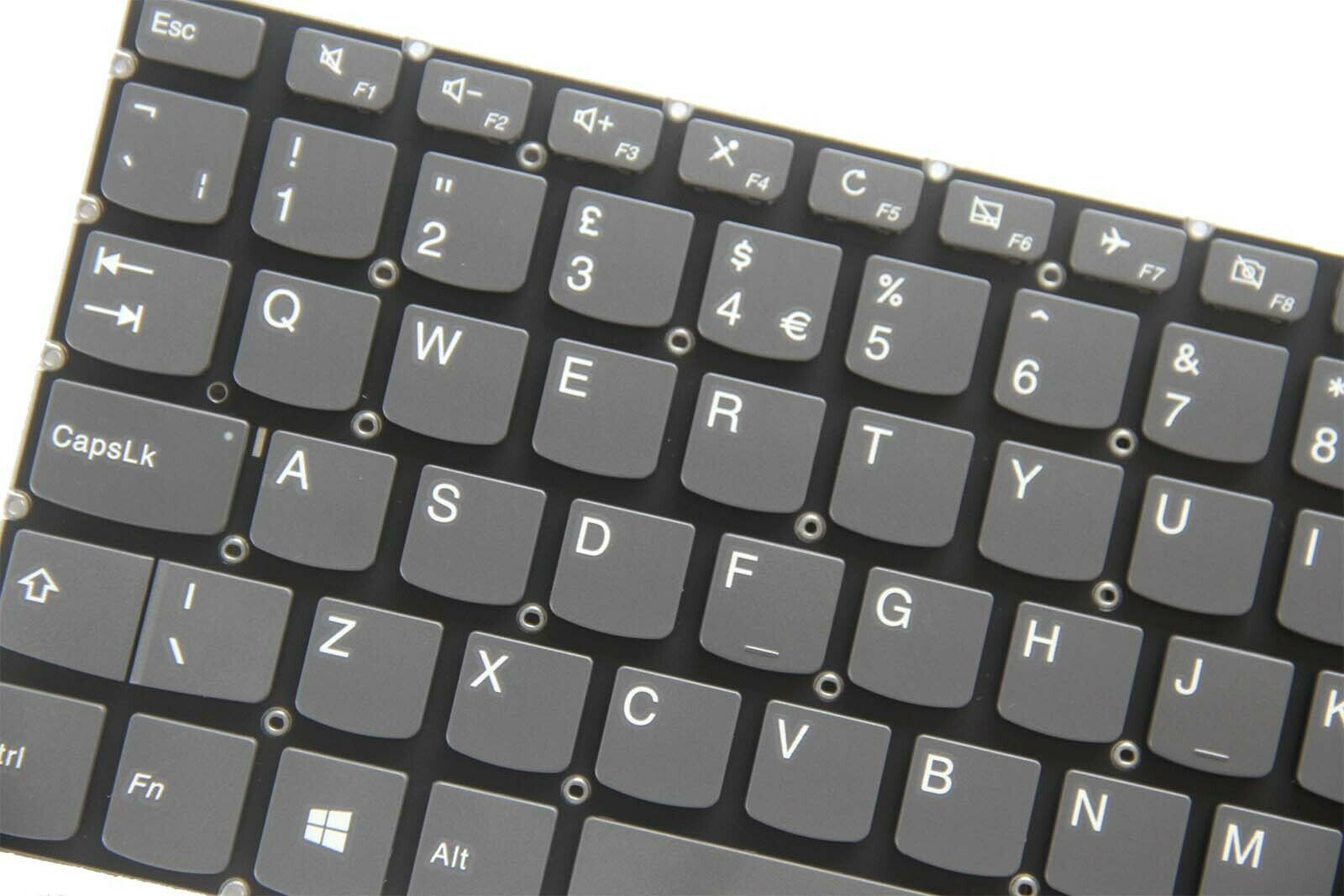 Tastatura laptop Lenovo 320-15ISK 320-15IKB 130-15IKB S145-15IWL 520-15IKB model UK