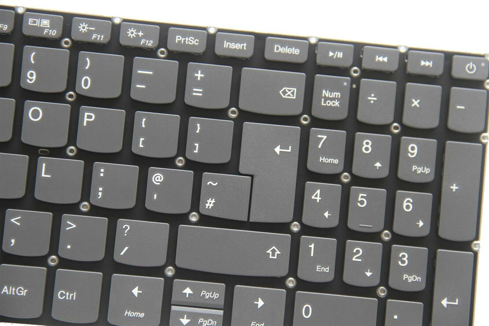 Tastatura laptop Lenovo 320-15ISK 320-15IKB 130-15IKB S145-15IWL 520-15IKB model UK