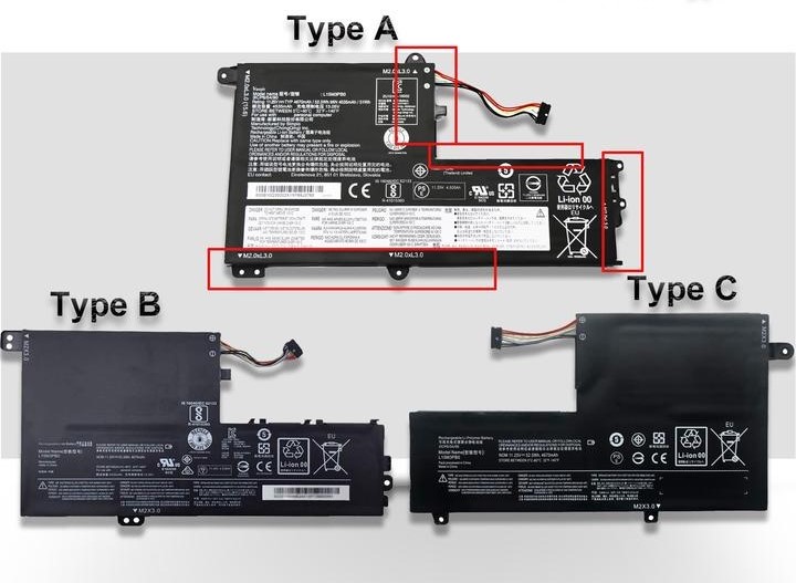 Baterie laptop Lenovo Yoga 500-14 500-14IBD 500-14ISK 500-15 500-15IBD 500-15ISK L14L2P21 L14M2P21-Model C