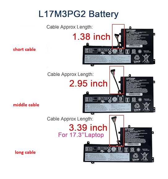 Baterie laptop Lenovo Legion Y7000-2019 Y7000P-1060 Y530-15ICH-1060 Y540-2 15IRH Y540-17IRH L17C3PG2 L17M3PG2 L17C3PG1 cablu mediu