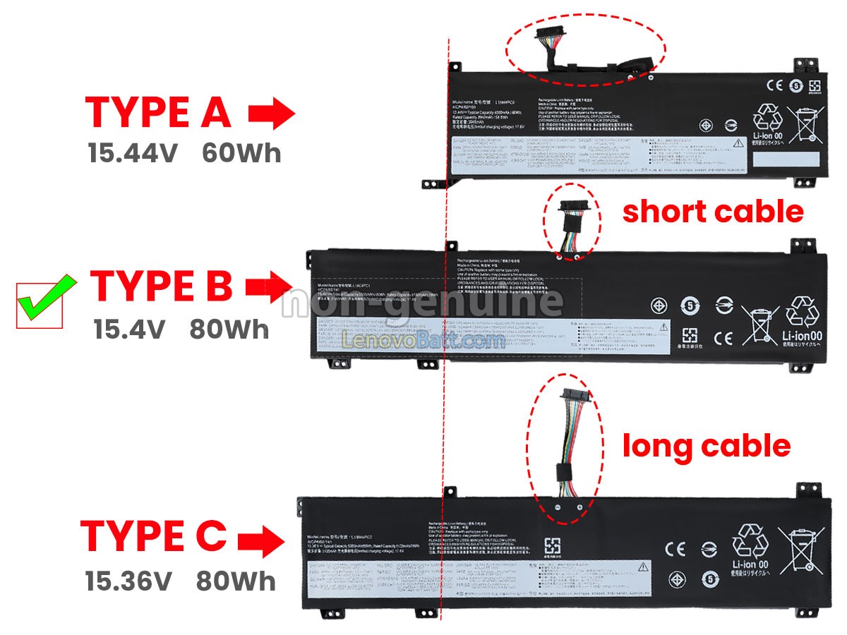 Baterie laptop Lenovo Legion 5 5-15ARH05 5-15ARH05H 5-15IMH05 5-15IMH05H 5P-15ARH05H L19C4PC1 L19M4PC1 Type B