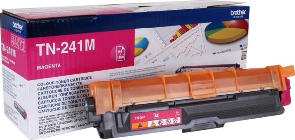 Toner Original Brother Magenta, TN241M, pentru HL-3140|3150|3170|DCP-9010|9015|9020|9140|9330|9340, 1.4K,"TN241M"